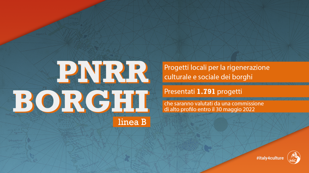 Piano Nazionale Borghi - Linea B - CoverB1.png